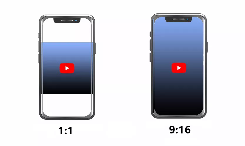الفرق في مقاسات عرض الفيديو القصير على يوتيوب وكيفية ظهوره